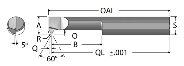 Certified Coated Threading Tools 1