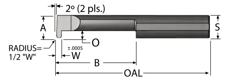 Coated Full-Radius Groove Tools For Smooth Contour Machining 1