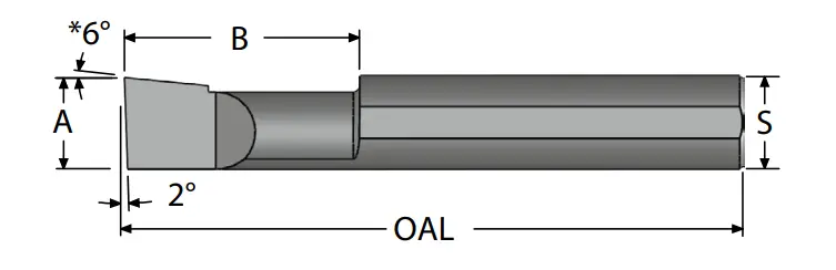 Coated Left-Hand Boring Bars For Wear-Resistant Reverse Turning 1
