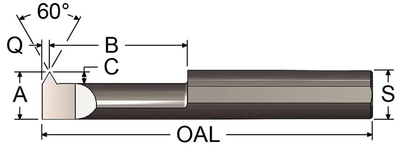 Coated Left-Hand Threading Tools 1