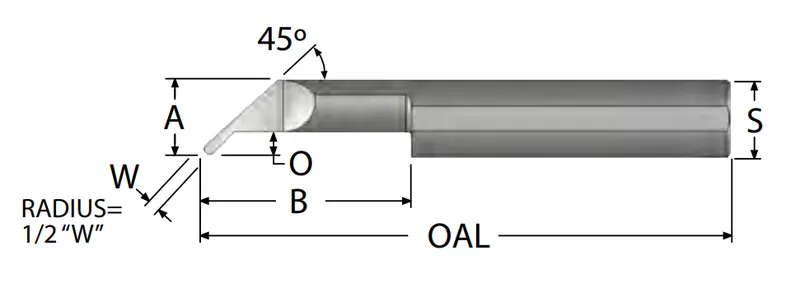 Coated Undercut Grooving Tools For Internal Shoulder Machining 1