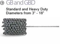 Gbd Series Flex-Hones – Medium Industrial Sizes (3"–8" / 76–203Mm) 1