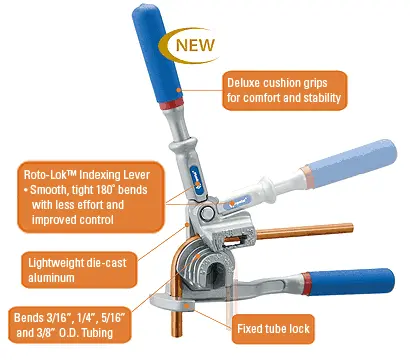 Imperial Triple-Head Tube Bending Tool 1