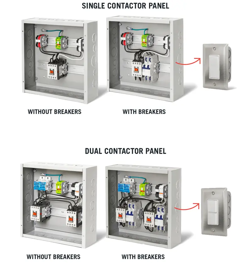 Infratech Digital Timer Contactor Panel With Circuit Breaker For Infrared Heating Systems 1