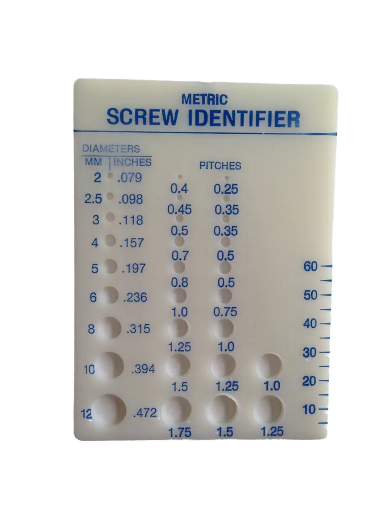Sc.34R Metric Screw Checker – Ergonomic Plastic Design 1