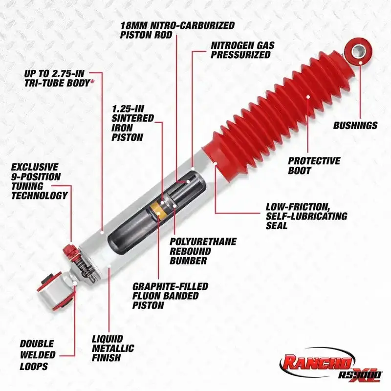 Rancho Rs9000Xl Adjustable Series Gas-Charged Shock Absorber 1